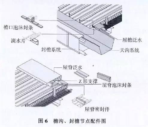 配件图