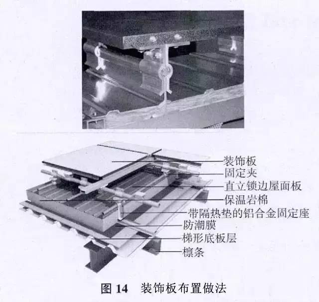 屋面装饰板系统