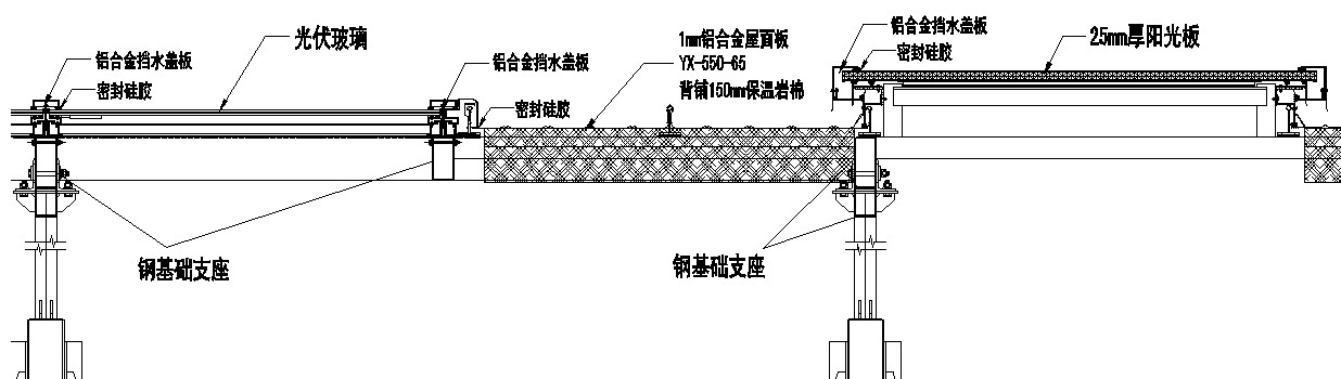 示意图